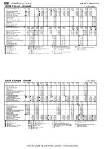 JÍZDNÍ ŘÁD 2013 – 2014  platí od 15. června 2014  018 Choceň - Litomyšl km SŽDC, státní organizace / ČD, a.s.