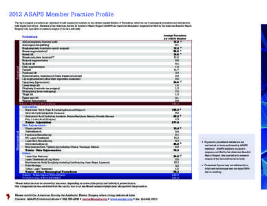 ASAPS-Stats-Practice_Profile-proof1.indd