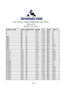 City of Fresno Targeted Employment Area (TEA) Address List Effective[removed]STREET NAME  A