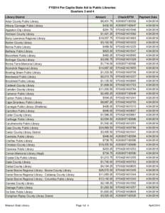 FY2014 Per Capita State Aid to Public Libraries: Quarters 3 and 4 Library District Amount $6,401.75