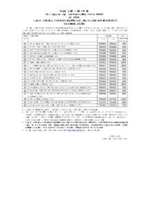 47th Combined (Main) Competitive Examination