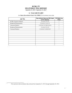 KCRG-TV EEO PUBLIC FILE REPORT September 21, 2013– September 23, 20141 I. VACANCY LIST See Master Recruitment Source List (MRSL) for recruitment source data