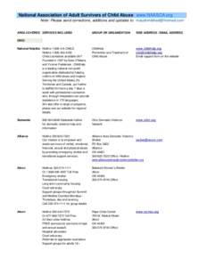 National Association of Adult Survivors of Child Abuse www.NAASCA.org Note: Please send corrections, additions and updates to:  AREA COVERED SERVICES INCLUDED GROUP OR ORGANIZATION