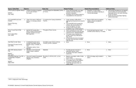 TRC Literature Review Summary.doc