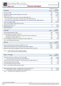 Resume statistique - Chire-en-Montreuil