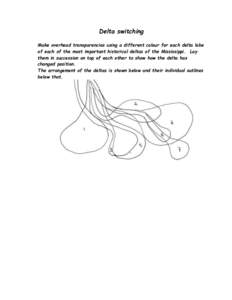 Delta switching Make overhead transparencies using a different colour for each delta lobe of each of the most important historical deltas of the Mississippi. Lay them in succession on top of each other to show how the de