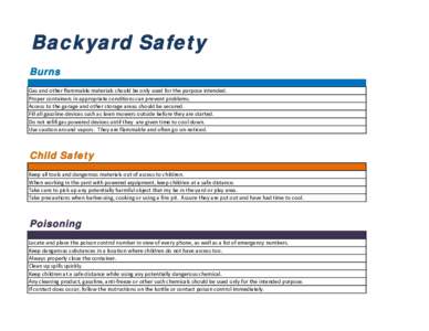 Backyard Safety Burns Gas and other flammable materials should be only used for the purpose intended. Proper containers in appropriate conditions can prevent problems. Access to the garage and oth