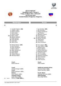 Football in Montenegro / Mladen Božović / Russian Super Cup