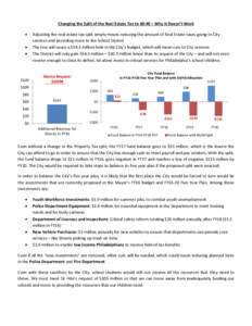 Changing the Split of the Real Estate Tax to 60:40 – Why It Doesn’t Work • • •  $120