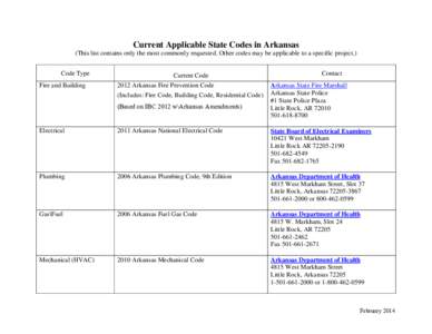 Microsoft Word - Current Applicable State Codes in Arkansas - Website Copy