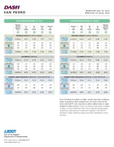 EFFECTIVE JULY 19, 2014 EFECTIVO 19 JULIO, 2014 SAN PEDRO SOUTHBOUND/RUMBO AL SUR Western