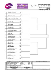 Claro Open Colsanitas Bogota, Colombia April[removed], 2015  $250,000 - WTA International