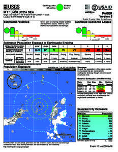 Green Alert Earthquake Shaking M 7.1, MOLUCCA SEA