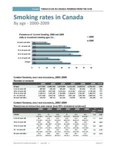 Microsoft Word - Canada-2009-smokingratesbyage