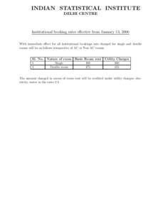 INDIAN STATISTICAL INSTITUTE DELHI CENTRE Institutional booking rates effective from January 13, 2006 With immediate effect for all institutional bookings rate charged for single and double rooms will be as follows irres