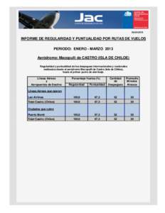 [removed]INFORME DE REGULARIDAD Y PUNTUALIDAD POR RUTAS DE VUELOS PERIODO: ENERO - MARZO 2013 Aeródromo: Macopulli de CASTRO (ISLA DE CHILOE) Regularidad y puntualidad de los despegues internacionales y nacionales