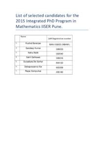 List of selected candidates for the 2015 Integrated PhD Program in Mathematics IISER Pune. Name Kushal Banerjee