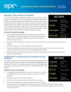 Competition law / Price fixing / Chemistry / Law / Business / Civil law / Class action / Ritonavir