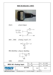 MSR 145 ANALOG 4 - INPUT  Alarm: • Alarm Output 1MΩ