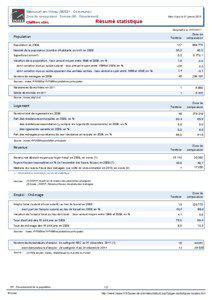 Resume statistique - Mericourt-en-Vimeu