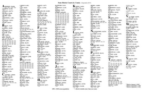 State District Courts by County (September[removed]A NDERSON (58,458) *003, *087, *349, *369