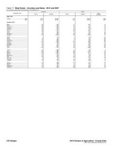 Table 17. Meat Goats – Inventory and Sales: 2012 and[removed]For meaning of abbreviations and symbols, see introductory text.] Inventory Geographic area  Farms