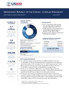 DEMOCRATIC R EPUBLIC OF THE CONGO - COMPLEX E MERGENCY FACT SHEET #3, FISCAL YEAR (FY[removed]NUMBERS AT A GLANCE