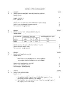 MODULE 1 PAPER 3 MARKING SCHEME Q 1 a