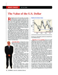 MARKET STRATEGY  By Jerry Gulke The Value of the U.S. Dollar