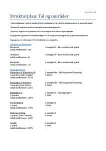 :09  Strukturplan: Tal og omrader ”Antal medlemmer” angiver antallet af aktive medlemmer i det centrale medlemsregister pr pastorale enhed. 