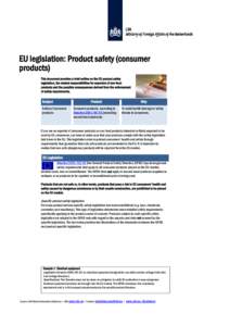 European Union / Law / Political philosophy / Toy safety / General Product Safety Regulations / European Union law / Rapid Exchange of Information System / Consumer protection law