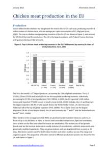 January[removed]Information sheet 1 Chicken meat production in the EU Production