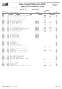 IDAHO TRANSPORTATION DEPARTMENT  Effective Date: [removed]MILEPOINT LOG - STATE HIGHWAY SYSTEM