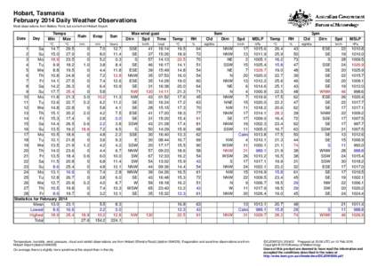 Hobart, Tasmania February 2014 Daily Weather Observations Most observations from Battery Point, but some from Hobart Airport. Date