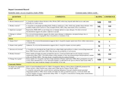 Microsoft Word - Introduction 3b.doc