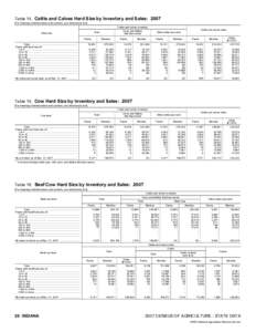 2007 Census of Agriculture Delaware[removed]