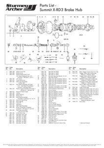 Parts List Summit X-RD3 Brake Hub 4