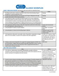 Construction management / Program management / Benchmarking / Construction Management Association of America / Construction / Building engineering / Architecture