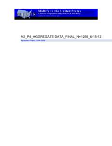 M2_P4_AGGREGATE DATA_FINAL_N=1255_6Biomarker Project,  MIDUS 2 Project 4 Abstract The purpose of the Biomarker Project of MIDUS II was to add comprehensive biological assessments on a subsample of MIDUS 