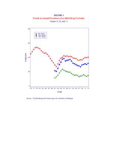 2013 MTF DRUG PRESS RELEASE