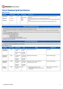 Internet Broadcasting Ad Specifications