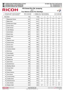 2005–06 FIS Ski Jumping World Cup / FIS Ski Jumping World Cup / Skiing / Kulm