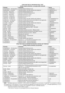 STRUCTURA ANULUI UNIVERSITAR[removed]Licență, master şi doctorat, cu excepția anilor terminali Perioada Activitatea Durata 29 septembrie – 19 decembrie Activitate didactică (Semestrul I)