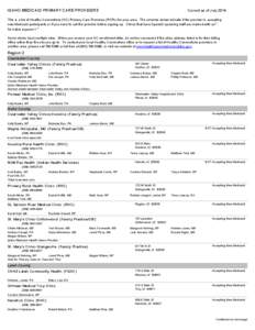 IDAHO MEDICAID PRIMARY CARE PROVIDERS  Current as of July 2014 This is a list of Healthy Connections (HC) Primary Care Providers (PCPs) for your area. The columns below indicate if the provider is accepting new Medicaid 