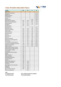 Linea: 44 Sestino-Mercatale-Pesaro Validità FIns  FSI