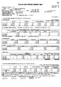 平成27年3月期 決算短信〔米国基準〕（連結） 平成27年5月12日 上場取引所 東  上場会社名 株式会社 クボタ