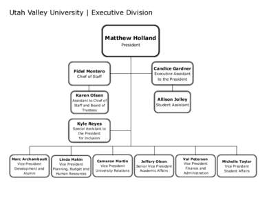 Utah Valley University | Executive Division  Matthew Holland President  Fidel Montero