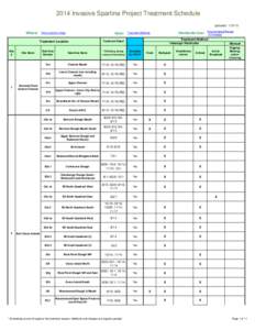 2014 Invasive Spartina Project Treatment Schedule Updated: [removed]Where:  How: