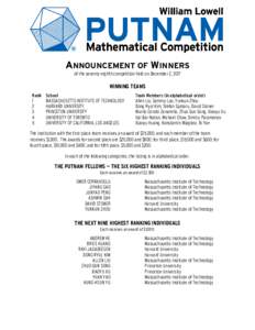 ANNOUNCEMENT OF WINNERS of the seventy-eighth competition held on December 2, 2017 WINNING TEAMS Rank 1