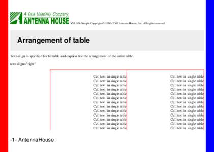 XSL FO Sample Copyright © [removed]Antenna House, Inc. All rights reserved.  Arrangement of table Text-align is specified for fo:table-and-caption for the arrangement of the entire table. text-align=